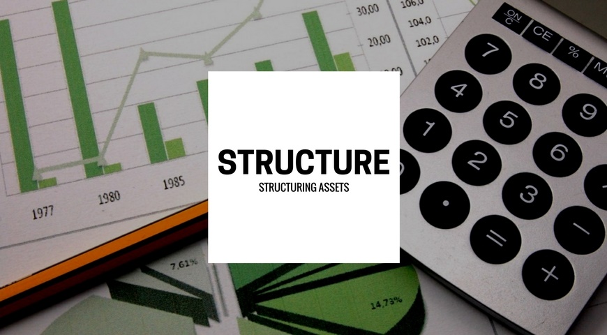 An asset portfolio with graphs of each set of asset structures.