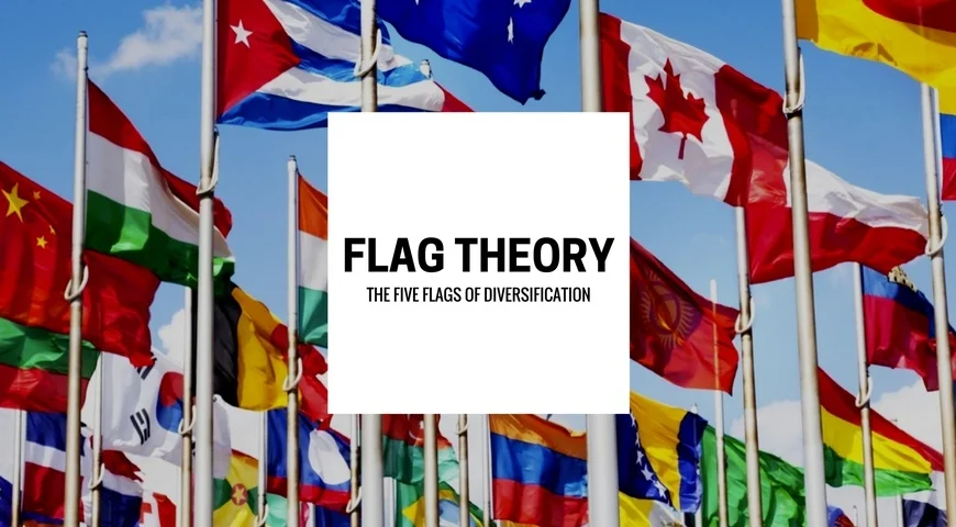 Flag Theory Flags from all around the world behind a box showing the 5 flag diversification theory